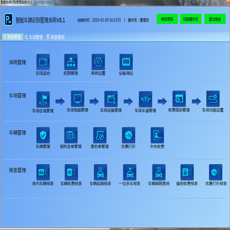 T(mn)ͣ܇(ch)(chng)һͨϵy(tng)ܽB